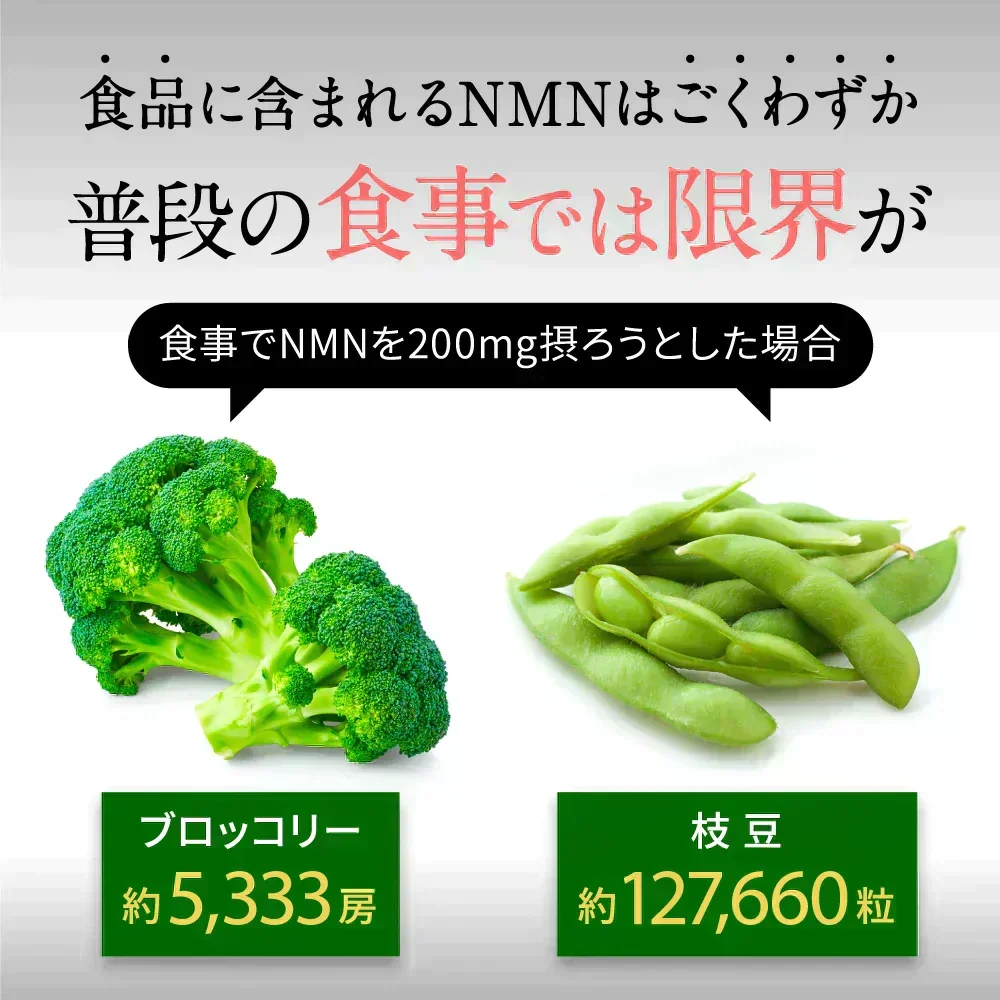 NMN 《約1ヶ月分》NMN6,000mg 純度100％ 高配合  国内製造  サプリメント ニコチンアミドモノヌクレオチド