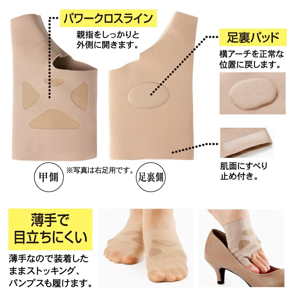 【左足用 Ｍサイズ】お医者さんの 外反母趾サポーター ピタ肌 外反母趾 内反小趾 矯正 矯正用 日本製 男女兼用 サポーター 矯正 対策 フットケア 矯正ベルト 外反母趾矯正器具 親指 曲がり パット プレゼント