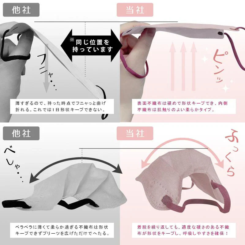 【ベビーピンク】100枚 20枚入5箱 Beauty小顔 MATCH MASK プリーツマスク 3層構造