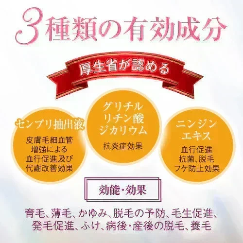 『髪に力［薬用育毛剤］（★お得な2本セット★）』 男女兼用 ヘアケア 薄毛 抜け毛 対策 ケア 育毛 かゆみ ふけ 養毛
