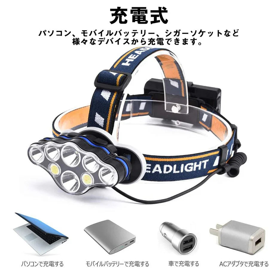 ヘッドライト led 充電式 ヘッドランプ - 軽量 防水 90度調節可能 高輝度 18650型バッテリー 夜釣り 停電時用 登山 アウトドア作業用超強(w018)