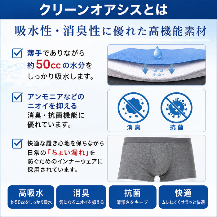 【紺 LLサイズ】軽失禁パンツ 尿漏れパンツ 男性用 ボクサーパンツ 軽失禁 失禁パンツ トランクス ちょい漏れ 前開き メンズ 長時間の移動 旅行 お出かけ 介護 ネイビー グレー M/L/LL