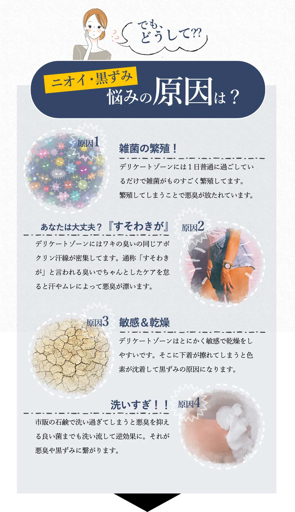 話題!!ボタニガール デリケートバーム・ニオイ 黒ずみに  デリケートゾーン 悩み解決ボディケア ボタニガール オーガニック美容液【BOTANIGIRL Delicate Balm】愛され女子の新エチケット デリケートゾーン デオドラント ニオイ・黒ずみに  オーガニック ボタニカル VIO 塗るだけ デリケートゾーン 集中ケア