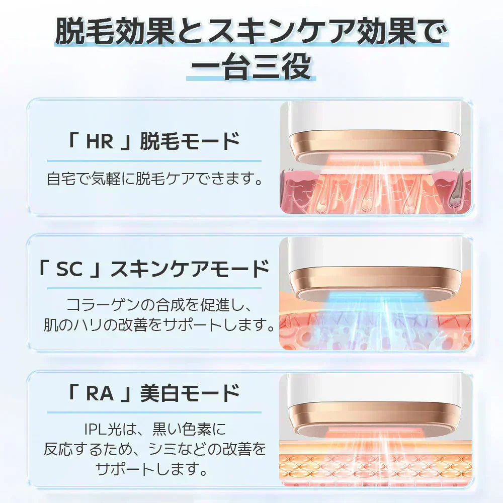 脱毛器 Sarlisi サーリシ 1台3役 クール機能 自動照射 光脱毛 スキンケア 美肌 サロン用 顔 vio ワキ 腕 ひげ 痛くない 業務用パワー すべすべお肌へ 家庭用 ipl メンズ 光美容 自宅用 ホーム 脱毛機 フラッシュ 除毛 エステ 男性 美顔器 冷却 冷感 男女兼用 全身 ギフト プレゼント 99万発多機能