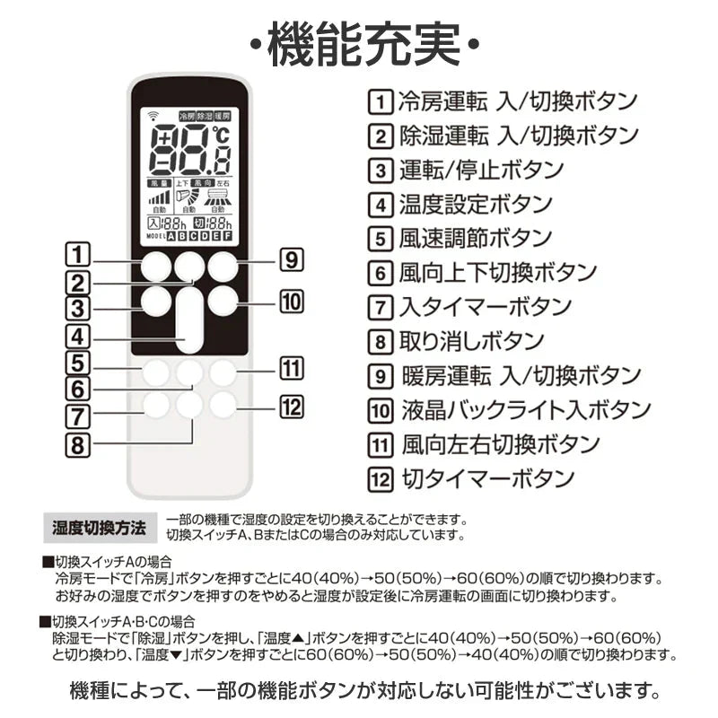 リモコンスタンド付属 三菱 エアコン リモコン 日本語表示 MITSUBISHI 霧ヶ峰 三菱電機 設定不要 互換 0.5度調節可 大画面 バックライト 自動運転タイマー