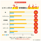 雑穀 雑穀米 国産 もちあわ 2.4kg(400g×6袋)