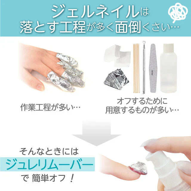 ジュレリムーバー 【ジェルネイル　ジュレ状アセトンリムーバー　片手でプッシュ　乗せて待つだけ　コットン・アルミホイル不要　スパチュラ付き】