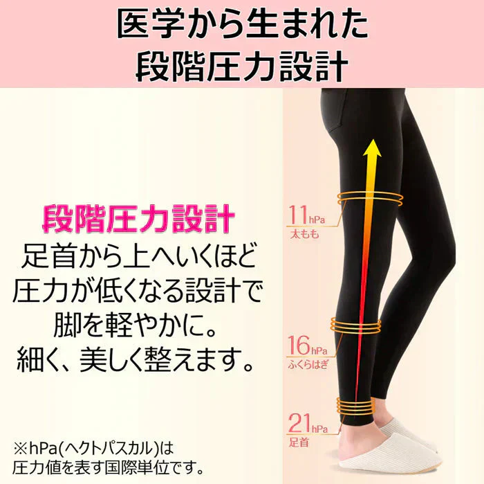 スリムウォーク認定販売店【（箱なしエコPKG）24h マルチスキニー（Lサイズ）】デニム風 レギンス 着圧 美脚 ピップ