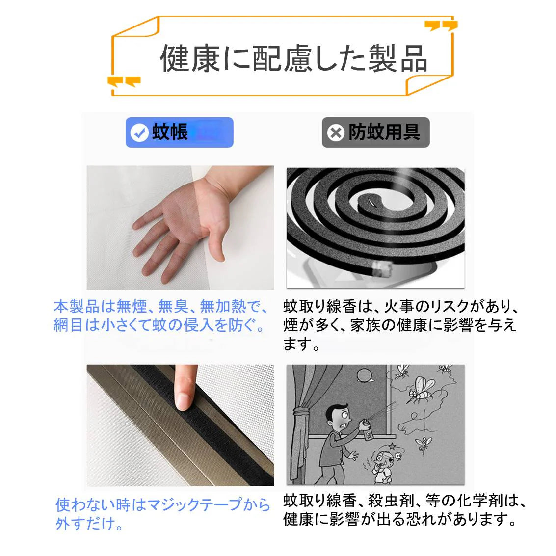 網戸ネット 1個 張替え 1.5×2ｍ 粘着 マジックテープ付き 面テープ付き 防虫網 窓 簡単取り付け 開閉 網戸網 メッシュ補修 DIY 修理 カット自由 蚊 虫よけ対策
