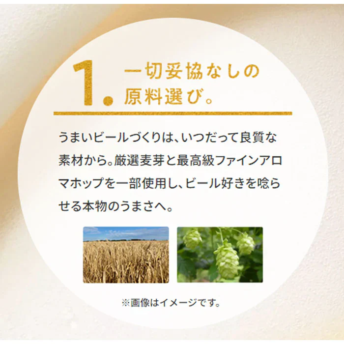 サッポロ 生ビール 糖質70％OFF ナナマル 350ml × 1ケース / 24本