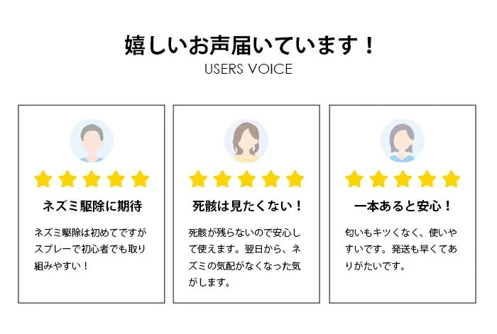 人に優しい ネズミ駆除 ラットバスター 3本組 ねずみ忌避剤 ねずみ撃退 効果持続 安全 退治 匂いで撃退 死骸が見えない ネズミ駆除 駆除剤 ネズミ除け スプレー ラットバスター 天然素材 日本製 送料無料