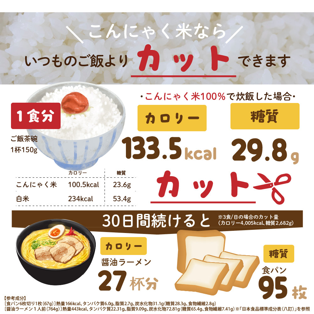 雑穀 雑穀米 糖質制限 こんにゃく米(乾燥) 1kg(500g×2袋) 定番サイズ 送料無料