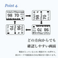 【正規品・日本管理医療機器認証】パルスオキシメーター 小児用 パルスオキシメーター 子供対応 日本 医療機関 おすすめ アラート機能付き オキシメータ Spo2 血中酸素 心拍計 脈拍 血中酸素濃度計 家庭用 パルスオキシメータ 指先式 灌流指標 操作簡単 高精度 子供対応