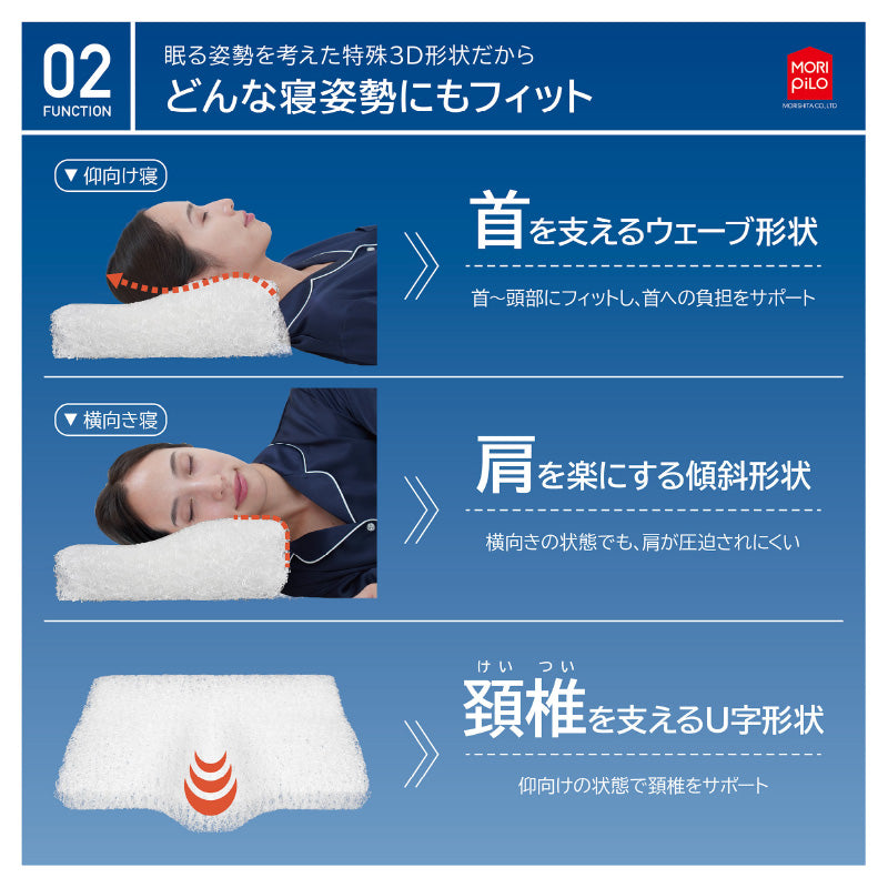 モリピロ 空気の上で眠るまくら エアースリープピロー 3D
