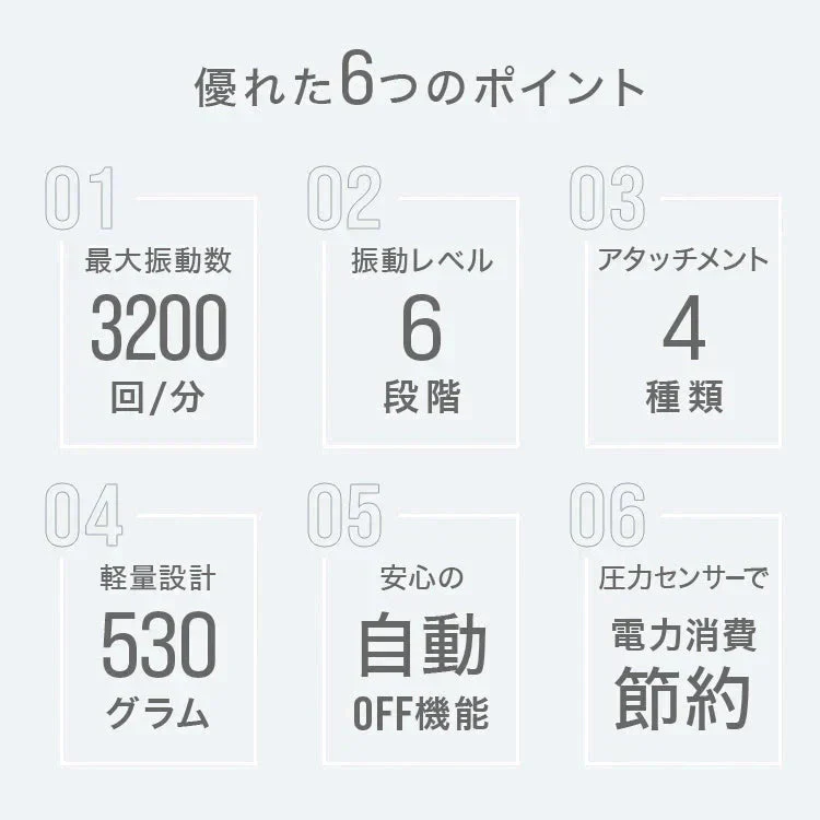 ハンディマッサージャー ミニ マッサージガン マッサージャー 電動マッサージガン 筋膜リリース