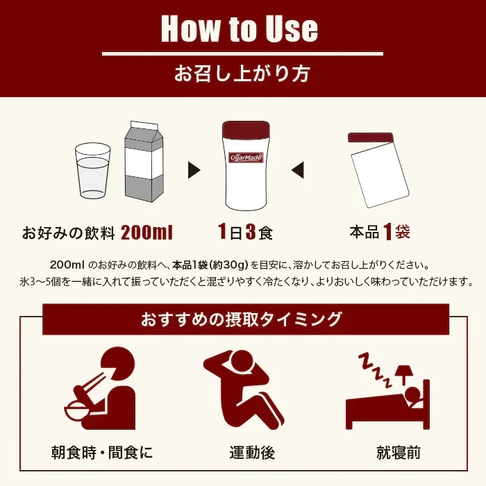 ホエイプロテイン お試しセット 全6種 人工甘味料不使用　インフォームドチョイス 国内製造 (OgarMade) オーガーメイド プロテイン　ダイエット　お試し