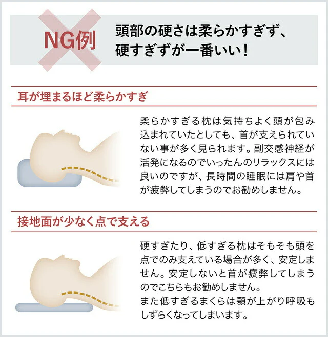 睡速1.0  枕 専用カバー付き