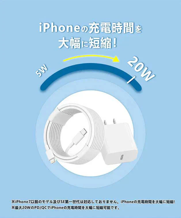２本セット [MFi/PSE認証済み]＼Type-C to Lightning／ iPhone 充電器 20W PD 急速充電 Type C 充電器 USB C - iPhone 充電ケーブル ライトニング ケーブル lightningケーブル 高速充電対応 USB-C 急速充電器 iPhone充電ケーブル iPhone12充電器 スマホ充電器 急速充電器