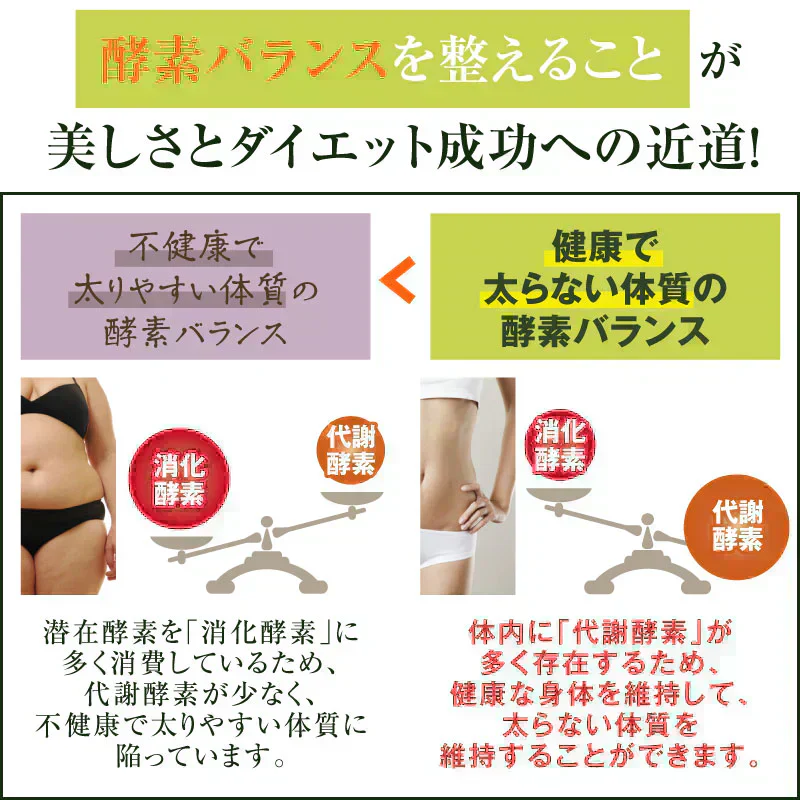 『酵素女神555 トゥルーゴールド プレミアム』酵素ドリンク 酵素ダイエット ダイエット ファスティング 置き換えダイエット 断食 美容 健康 長期熟成酵素 プラセンタ ケイ素 酵母 国産 送料無料 無添加 腹持ち 満腹感