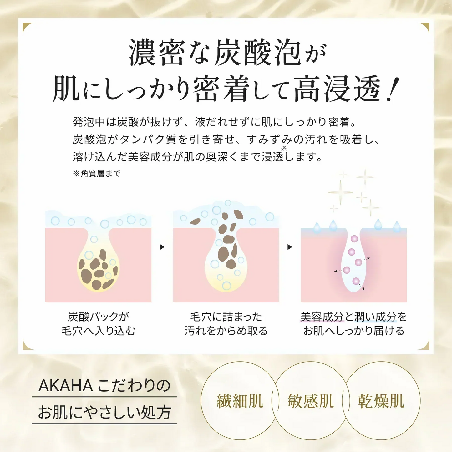 【炭酸パック】AKAHA スパークリング セラムパック YELLOW 10g×4包入 / ホームエステ１か月分 / くすみ 毛穴 たるみ 小じわ 肌荒れ ざらつき 吹き出物 ニキビ べたつき 紫外線ダメージ 毛穴汚れ 毛穴開き / ビタミンC誘導体 フラーレン 桜プラセンタ ヒアルロン酸 セラミド コラーゲン 40種の美容成分 / 混ぜない炭酸パック 生炭酸 人気炭酸パック １剤式炭酸パック 濃密泡 フェイスパック ピーリング クレンジング エイジングケア / アカハ / イエロージェル シトラスの香り