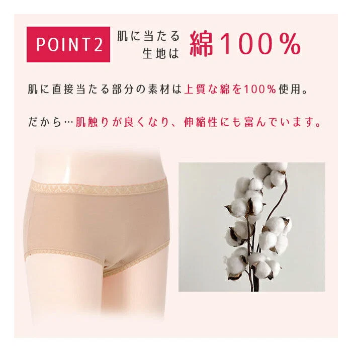 【ライトブルーＭサイズ】軽失禁 失禁ショーツ 尿漏れ ちょい漏れ レディース 女性用・軽失禁ショーツ 快適ショーツDX 消臭 臭わない 薄い 薄型