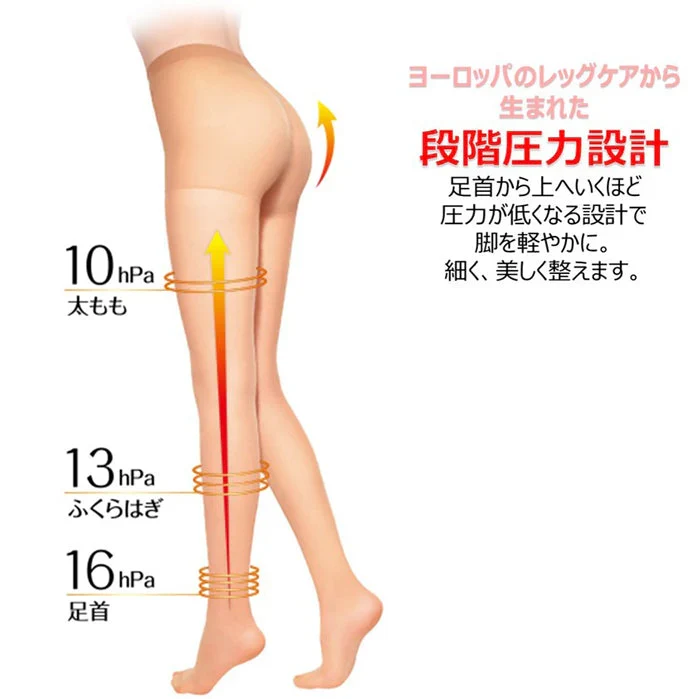 スリムウォーク認定販売店【（2足セット）シェイプアンドキープ（ミディアム：MLサイズ）】ベージュ ストッキング Shape and Keep 着圧 美脚 ピップ