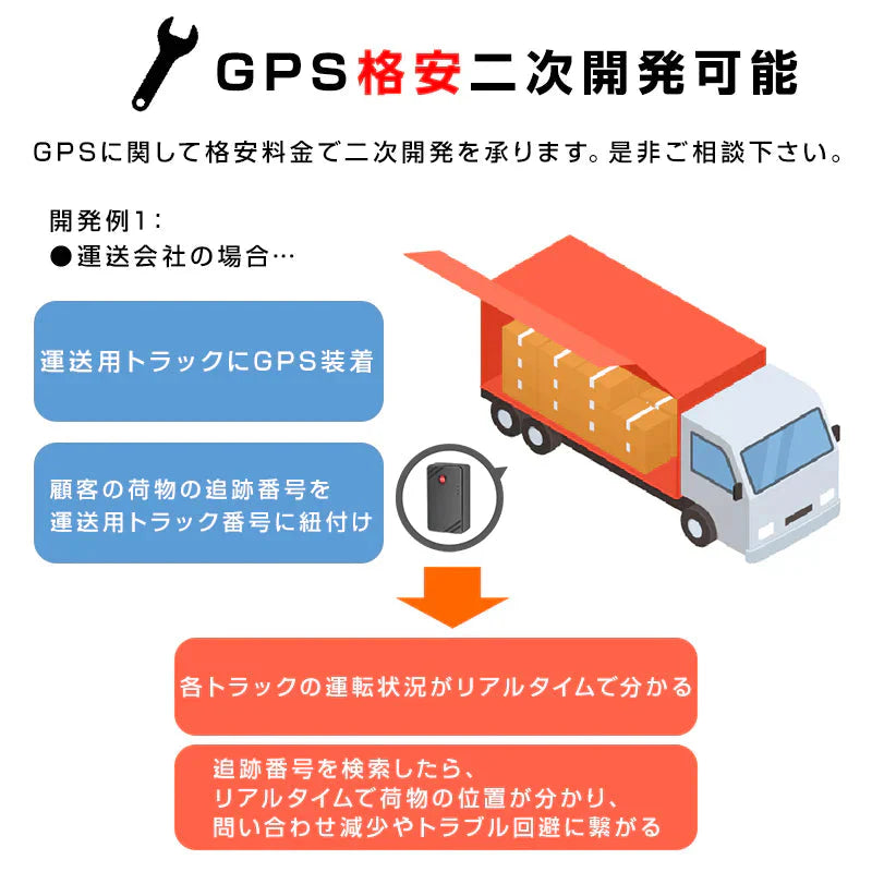 GPS 発信機 小型 SIM付き 90日使い放題 10000mAh リアルタイム 4G 完全無音 追跡 浮気調査 証拠収集 車両取付 日本語アプリ 車 盗難防止 10秒検索 局留め可能