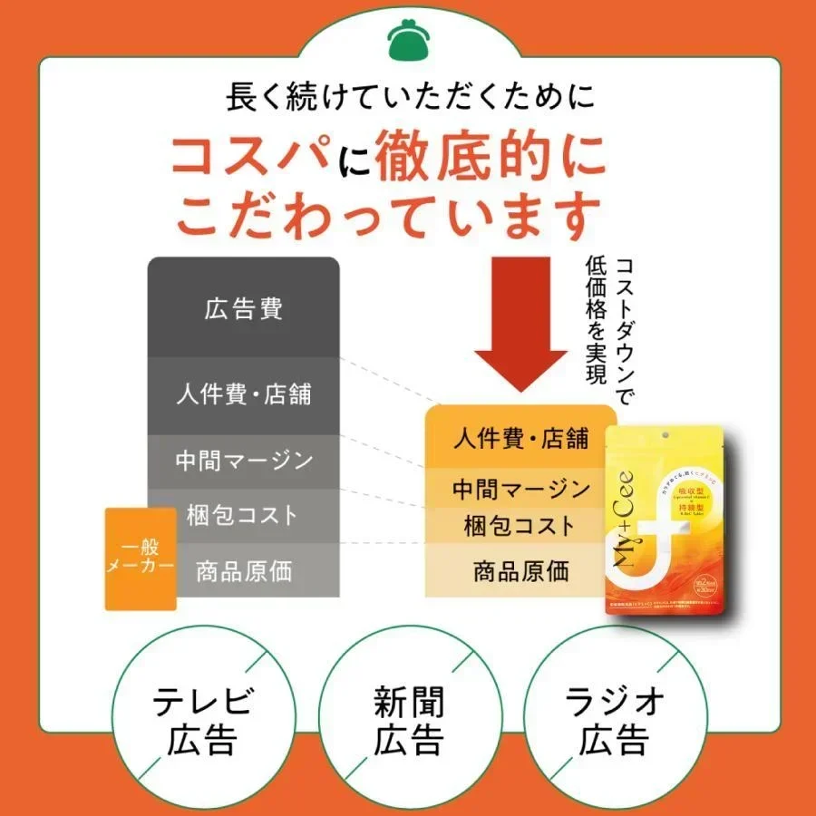 国内製造 苦味無し リポソーム ビタミンC マイシー リポスフェリック リポソームビタミンC サプリ リポソームビタミンCサプリ リポc ビタミンc サプリメント 1000mg