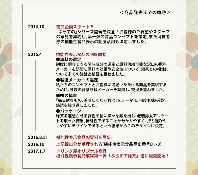 ぷらすの緑茶 500mlPET×48本[24本×2箱][賞味期限：1ヶ月以上]【1〜2営業日以内に出荷】［送料無料］お茶 緑茶 機能性表示食品 体脂肪 血糖値 整腸 ダイエット オススメ まとめ買い 抹茶 オリジナル