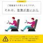 たすカル腰クッション◆ テレワーク 在宅勤務 椅子 イス ドライバー シートクッション サポート 運転 こし 腰 腰痛 痛い 対策 骨盤 低反発 オフィス ドライブ 自動車用 カーシート 旅行 帰省  坐骨神経痛 姿勢 猫背 父の日