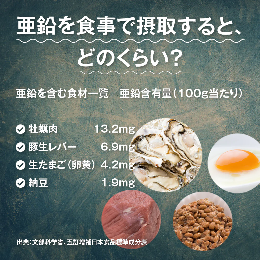 亜鉛≪約3ヶ月分≫ 栄養機能食品 1粒15ｍｇ　亜鉛　サプリ 男性の元気 や 女性のミネラル　亜鉛サプリ サプリメント 亜鉛シードコムス  健康食品  必須ミネラル スカルプケア　【大容量】【ご新規さん限定商品】