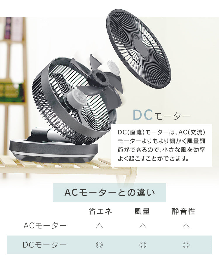 【スノーホワイト】扇風機 DCモーター コードレス 折りたたみ扇風機 リモコン USB 充電式 小型 卓上 風量 8段階 調節 ポータブルファン コードレスファン サーキュレーター コンパクト 持ち運び おしゃれ 静音 暑さ対策 床置き リビング アウトドア