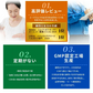 2型コラーゲン配合グルコサミン＆コンドロイチン＆MSM《約1ヶ月分》 サプリ サプリメント 健康 グルコサミン グルコ コンドロイチン msm フィッシュ コラーゲン