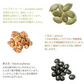低糖質ナッツフル 115g(23g×5袋) ミックスナッツ くるみ アーモンド レーズン 黒大豆 お菓子 おつまみ 送料無料【ご新規さん限定商品】