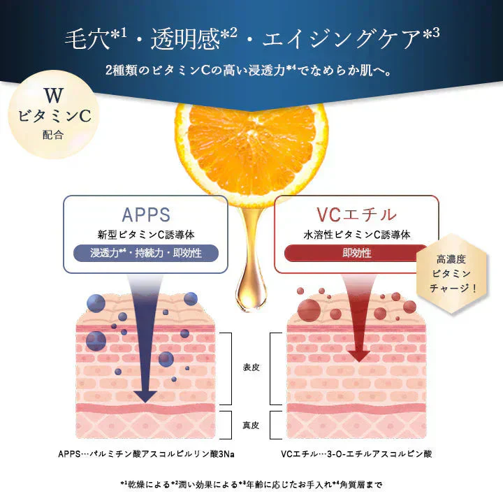 ルジュ フェイスアップセラム ル・ジュ 33ml 導入美容液 Lejeu ビタミンc ヒト幹細胞エクソソーム シワ たるみ ほうれい線