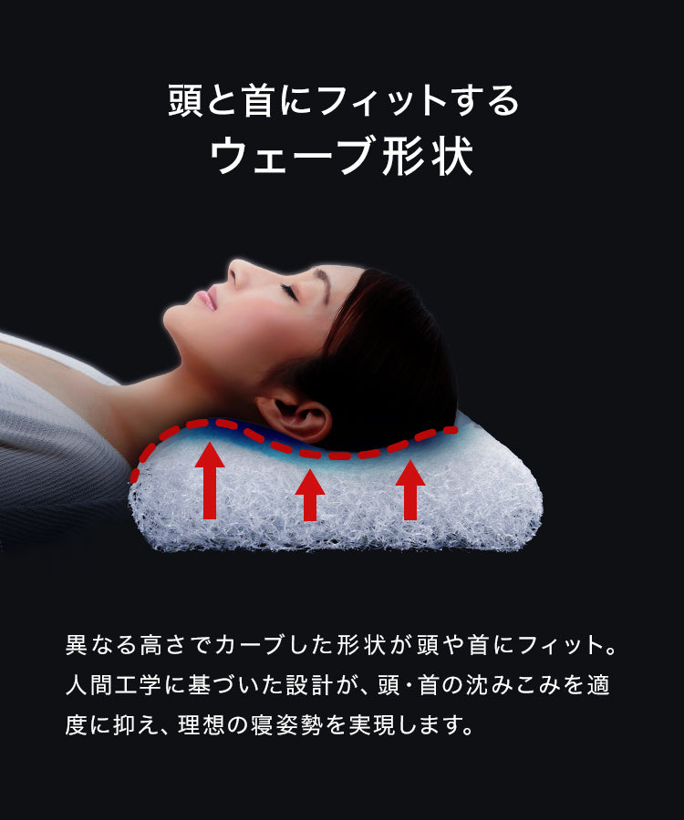 空気を編み込んだ枕 まくら 枕 寝具 睡眠 快眠 洗える枕 ウェーブエアーピロー 立体樹脂ファイバー メッシュ ウェーブ 洗える 蒸れない ピロー カバー付き 頭 肩こり 首こり いびき防止 新生活