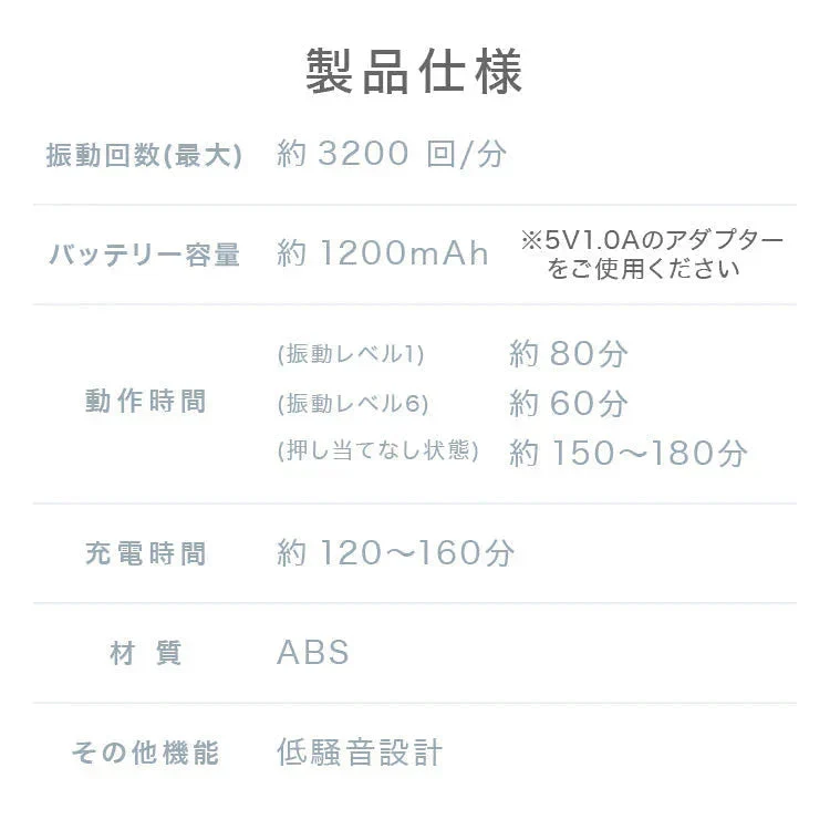 ハンディマッサージャー ミニ マッサージガン マッサージャー 電動マッサージガン 筋膜リリース