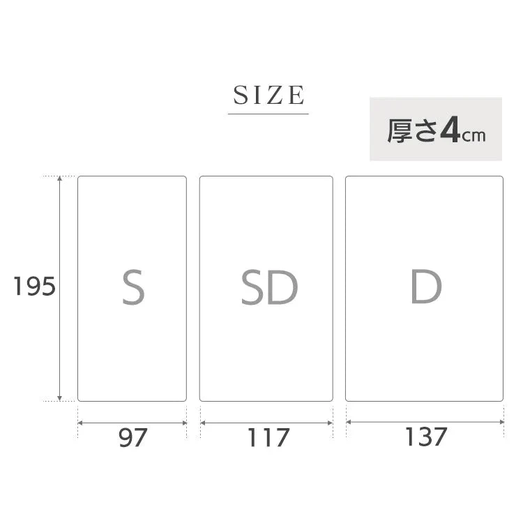 【カートアップNG】アイリスオーヤマ 腰痛対策の高反発マットレス 厚さ4cm 高密度ウレタン35D 硬め147N 復元率