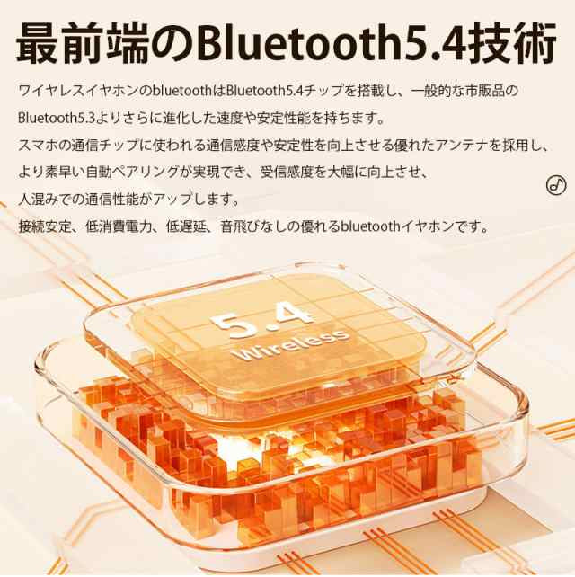 ワイヤレスイヤホン Bluetooth 5.4 ブルートゥースヘッドホン 耳掛け型 ヘッドセット 軽量 高音質 小型 高品質素材 w645A(ブラック)