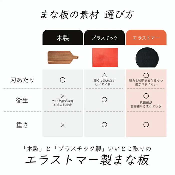 食洗器対応 傷がつきにくい D型まな板 かまぼこ型 ブラック 黒 大きめ 抗菌 カッティングボード おしゃれ / 伊原企販 SUMINO 傷がつきにくい抗菌ソフトまな板