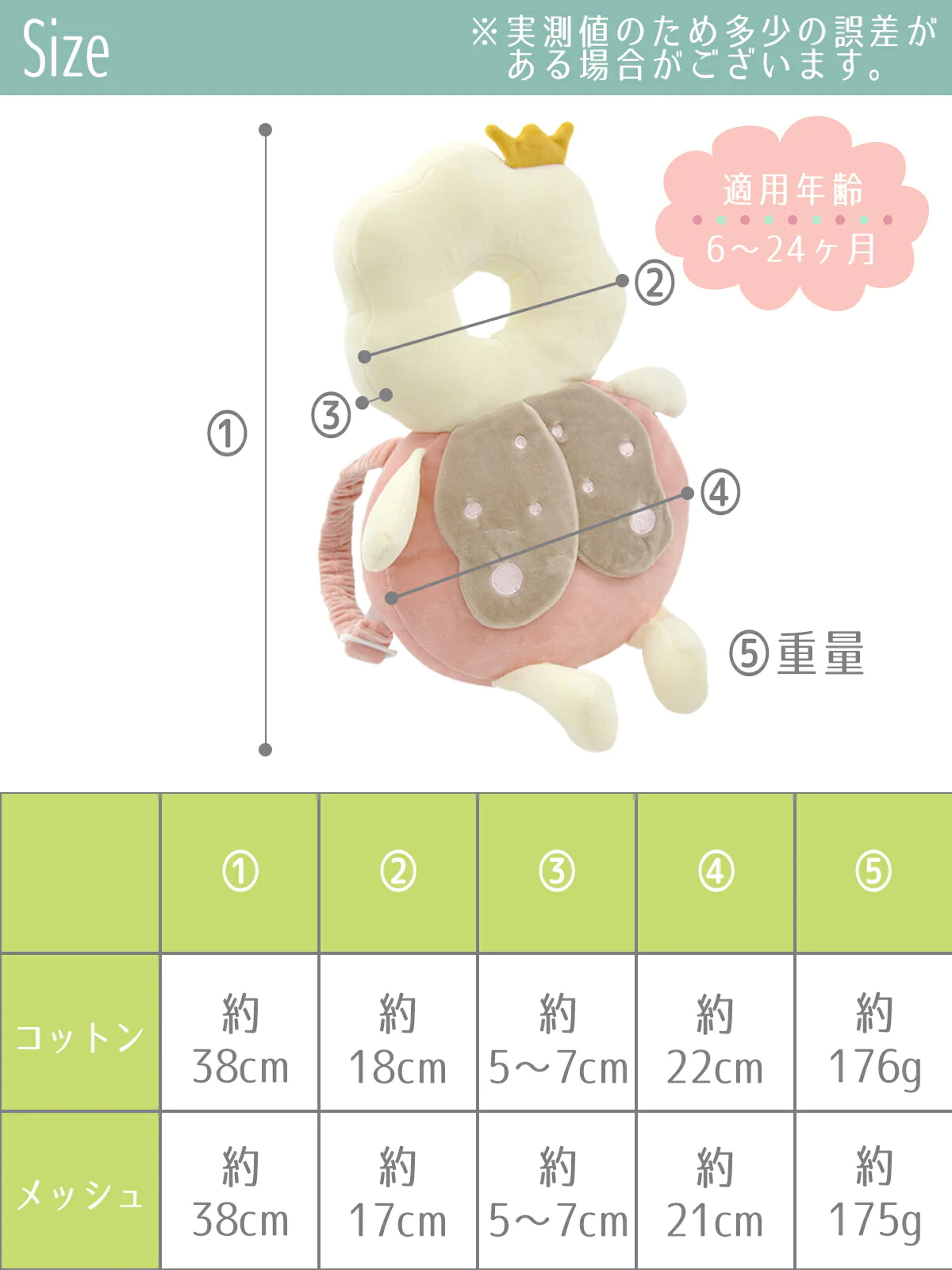 【チョウ コットン】転倒防止 赤ちゃん ベビー ヘッドガード 頭 ごっつん防止 転倒 転ぶ 防止 ガード リュック