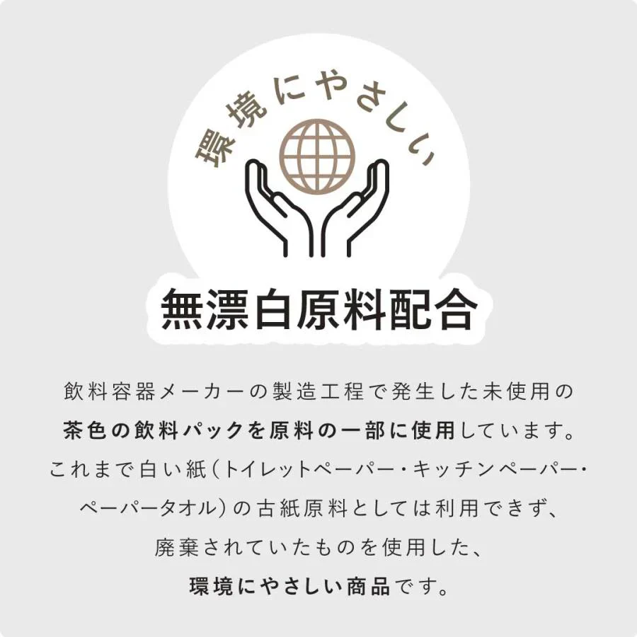 25パック入り 丸富製紙 花束 ペーパータオル ナチュラル 無漂白原料配合 エンボス入り 中判 シングル 200枚