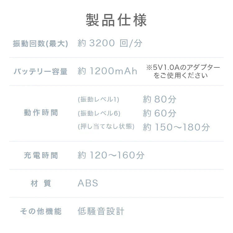 ハンディマッサージャー ミニ マッサージガン マッサージャー 電動マッサージガン 筋膜リリース