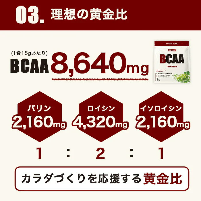 BCAA 1kg エナジードリンク 人工甘味料が気になる方 オールインワン 国内製造 フレーバー (OgarMade) オーガーメイド