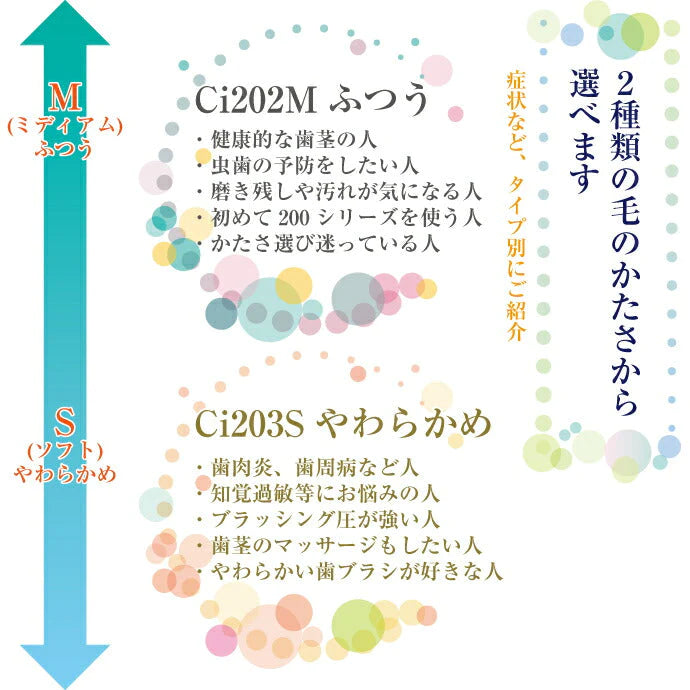 Ci 203 プレミア / Sやわらかめ 10本入 電子線照射処理 日本製 個包装 コンパクトヘッド 【Ciメディカル 歯ブラシ】【メール便送料無料】