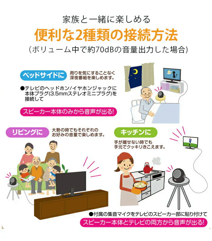 【テレビの音が手元で聴こえる】テレビ スピーカー 高齢者 手元スピーカー有線 テレビ音源 大音量 置き型 ギフト プレゼント おじいちゃん おばあちゃん 敬老の日 父の日 母の日 60代 70代 80代