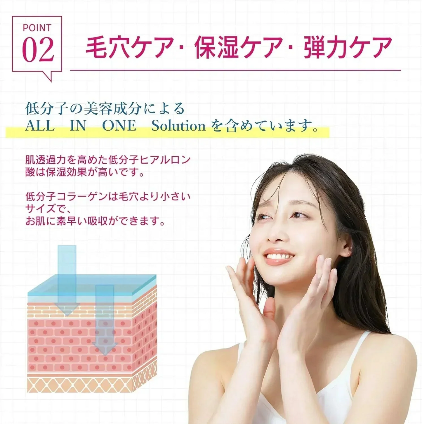 【韓国大人気水光肌マスク！】＼5枚入り／水光肌 フェイスマスク 高保湿マスク シートマスク 高保湿 弾力 毛穴 ツヤ肌ケア ビタミンC ヒアルロン酸 保湿 毛穴 弾力まで一気にケアする高機能マスクパック