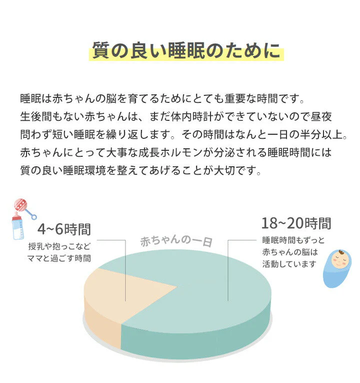 GGUMBI ベビーサークル Morning Star 小型 携帯 サークルマット 新生児用 コンパクト 持ち運び プレイマット バンパーベッド プレイヤード 厚手 フロアマット クッションマット 赤ちゃん 寝室 安全対策 騒音対策 セーフティグッズ 防音 防水 抗菌 ノンホルムアルデヒド 床暖房対応 モーニングスター グンビ