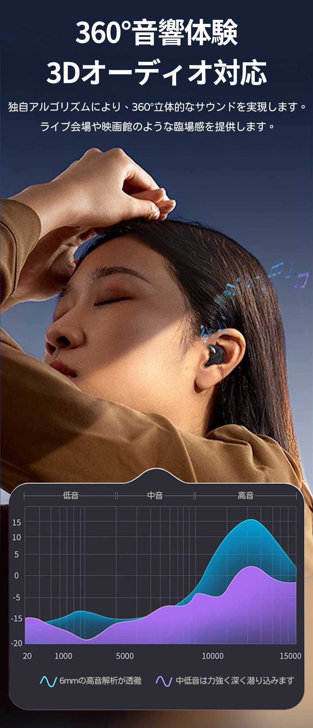 【Bluetooth 5.4で安定した接続】＼ブラック／ブルートゥースイヤフォン ヘッドフォン イヤホン bluetooth マイク 耳栓 イヤフォン ワイヤレス iphone イヤホン ヘッドホン 受話器 ヘッドホーン レシーバ レシーバー イヤピース ワイヤレスイヤフォン インイヤーモニター 片耳 両耳 左右分離型 イヤホン