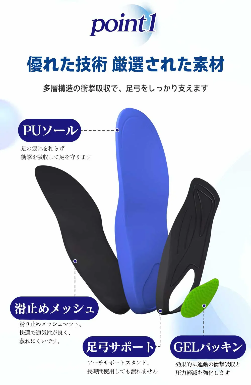 【抗菌・防臭加工！】＼ Lサイズ ／インソール 靴 中敷き 土踏まず 超軽量 インソール 通気 サイズ調整 足底筋膜炎 土踏まず 疲れない 扁平足 外反母趾 姿勢改善 扁平足 インソール 抗菌 防臭 負担対策 特化素材 疲労対策 サポート機能 インソール 疲労軽減 女性用 男性用 インソール